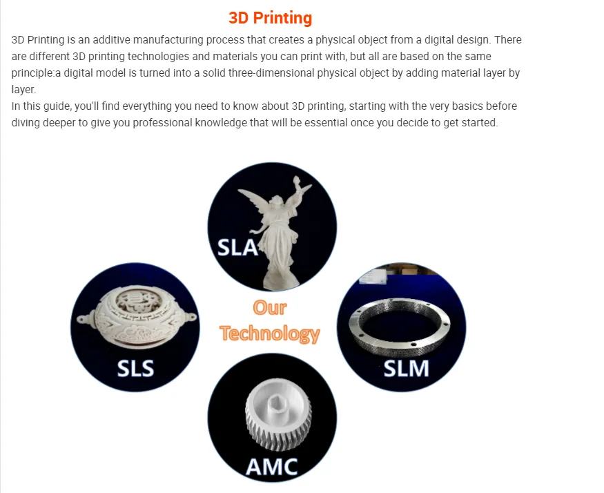 3d металлическая печать фигурка животного Модель 3D печать деталей