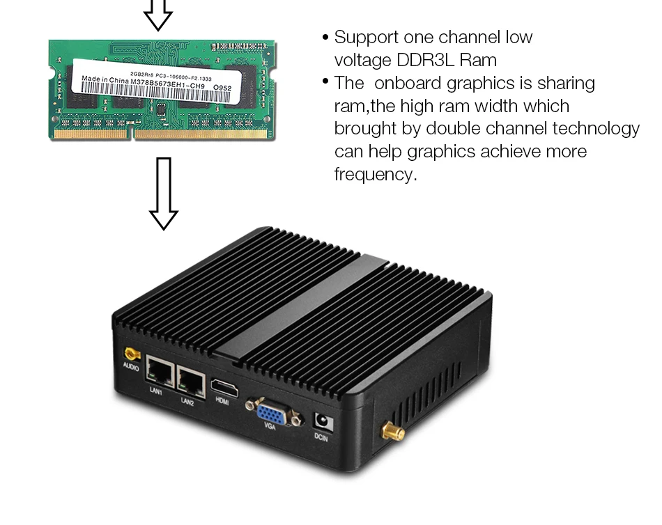 Безвентиляторный мини-ПК Windows 10 4 GB ноутбук, ram, Intel J1800 J1900 HTPC промышленного ПК неттоп 2 LAN 2 RS232 HDMI VGA WiFi компактных настольных ПК