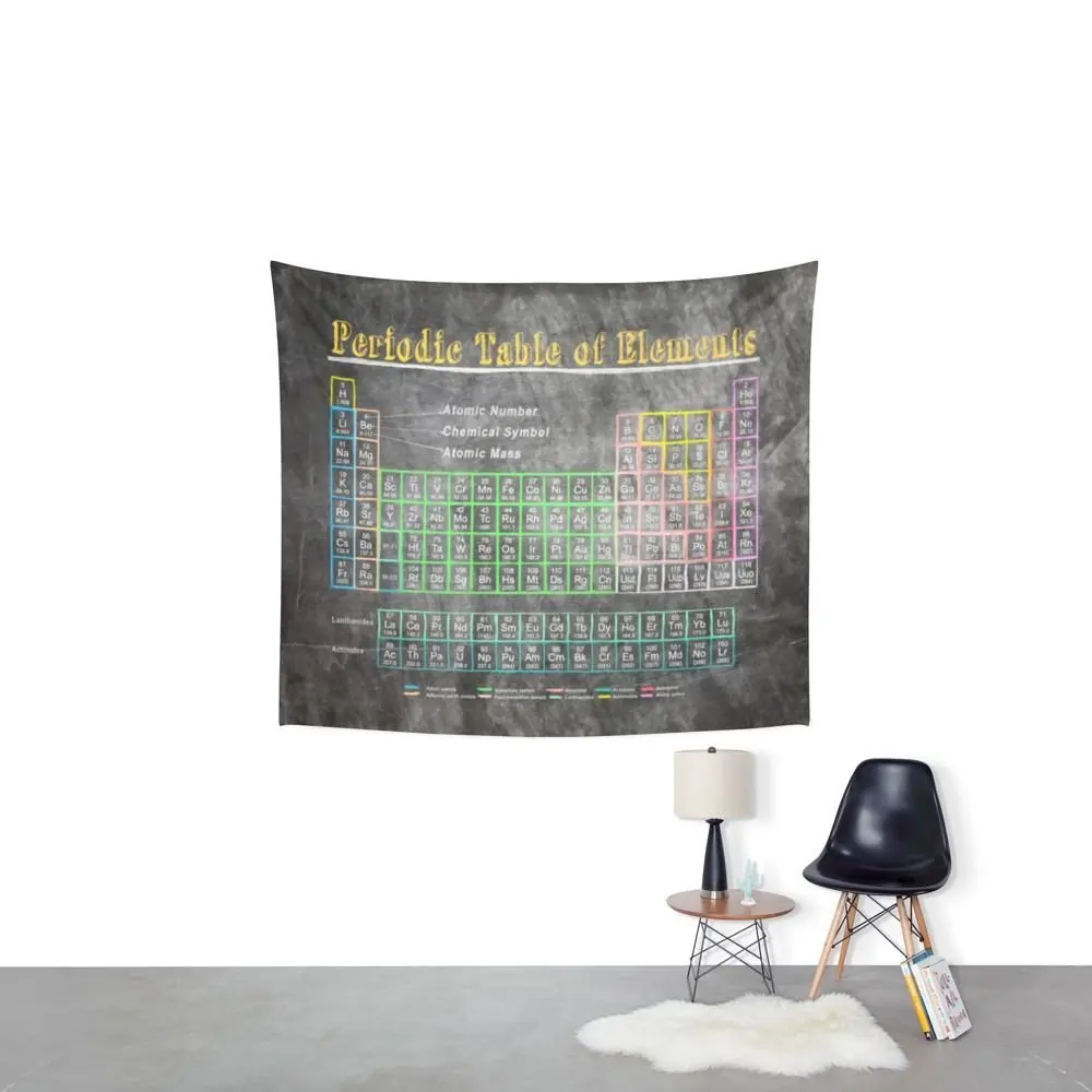 Us 16 47 48 Off Mandala Tapestry Old School Periodic Table Of Elements Chalkboard Style Printed Wall Hanging Tapestry Room Bohemian Beach Towel In