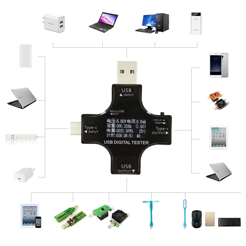 

2 in 1 Type C USB Tester USB Type-C Power Meter Testers LCD Digital Multimeter Voltage Current Meter Charger Indicator