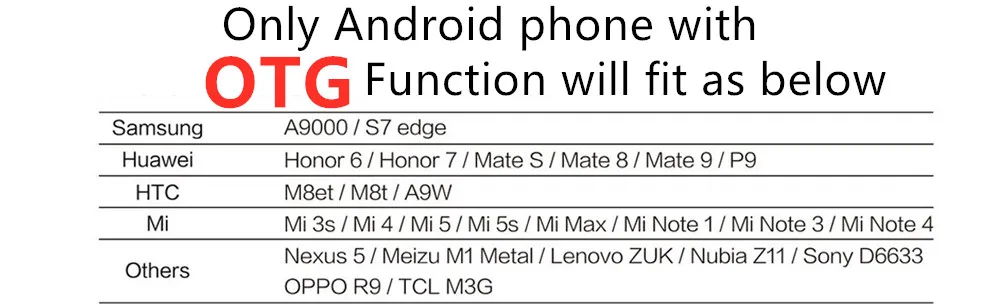 Podofo Mini HD Panoramic 360 Camera Wide Dual Angle Fish Eye Lens VR Video Camera for Smartphone Type-c USB Sport & Action Cam