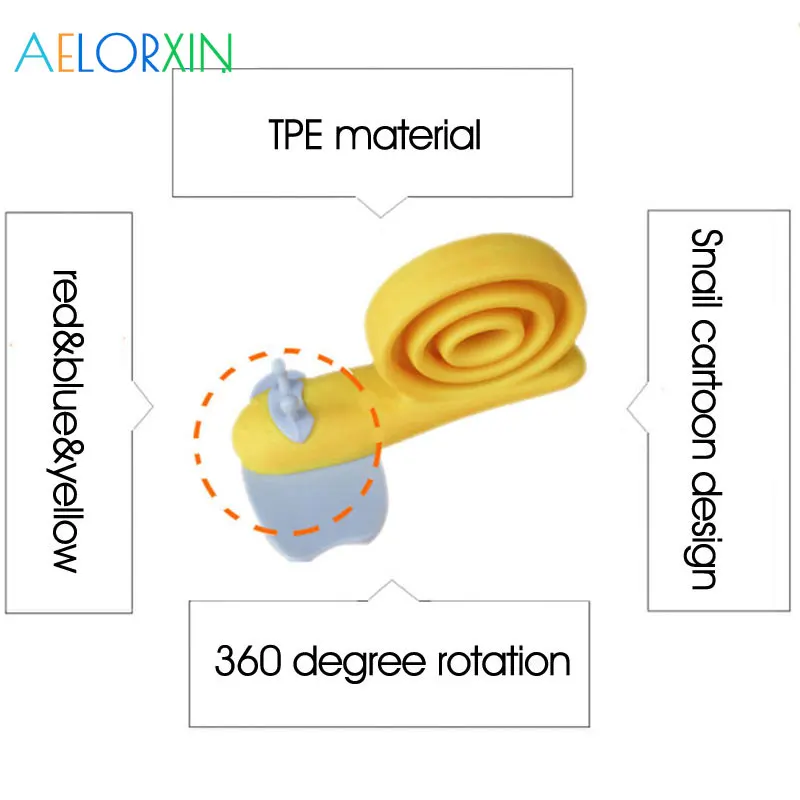 3 шт./лот, пластиковый замок для детской безопасности в форме улитки, замок для двери шкафа, блокировка, вращение на 360 градусов, ветрозащитная дверная карта, замок для детей