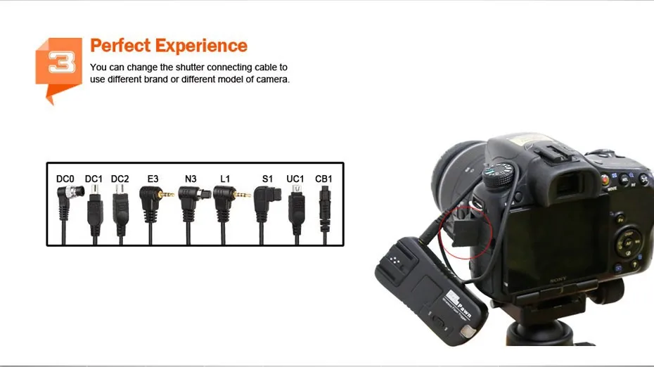 Pixel TF-363 для sony A350 A33 A55 A57 A65 A77II A99 A67 A35 A37 A580 A900 A200 A300 A450 A560 A700 A850 Беспроводной с триггером для вспышки