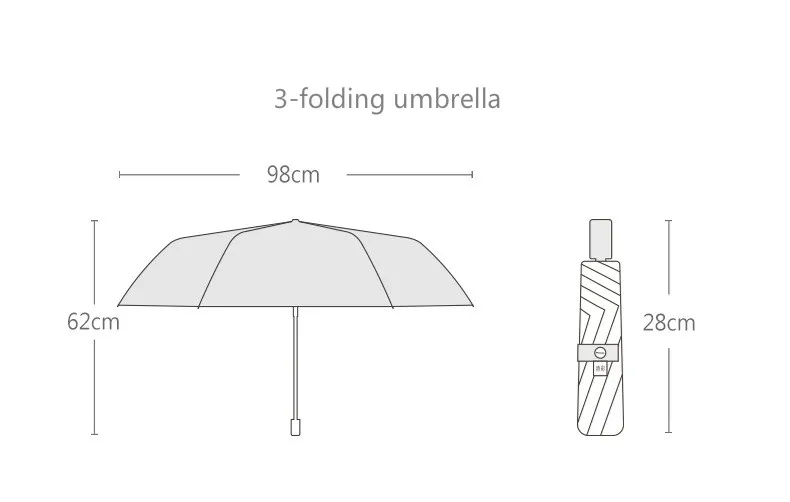 Зонт с защитой от уф мини Карманный Зонт Компактный складной зонт от солнца и дождя 3/5 складной светильник анти маленький дорожный женский зонт RG030