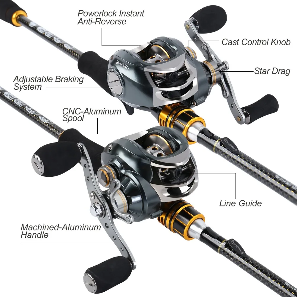 Sougayilang 4 Sections Casting Fishing Rod and 11+1BB 7.0:1 Baitcasting Fishing Reel Combo Portable Fishing Pole Reel Wheel Kit