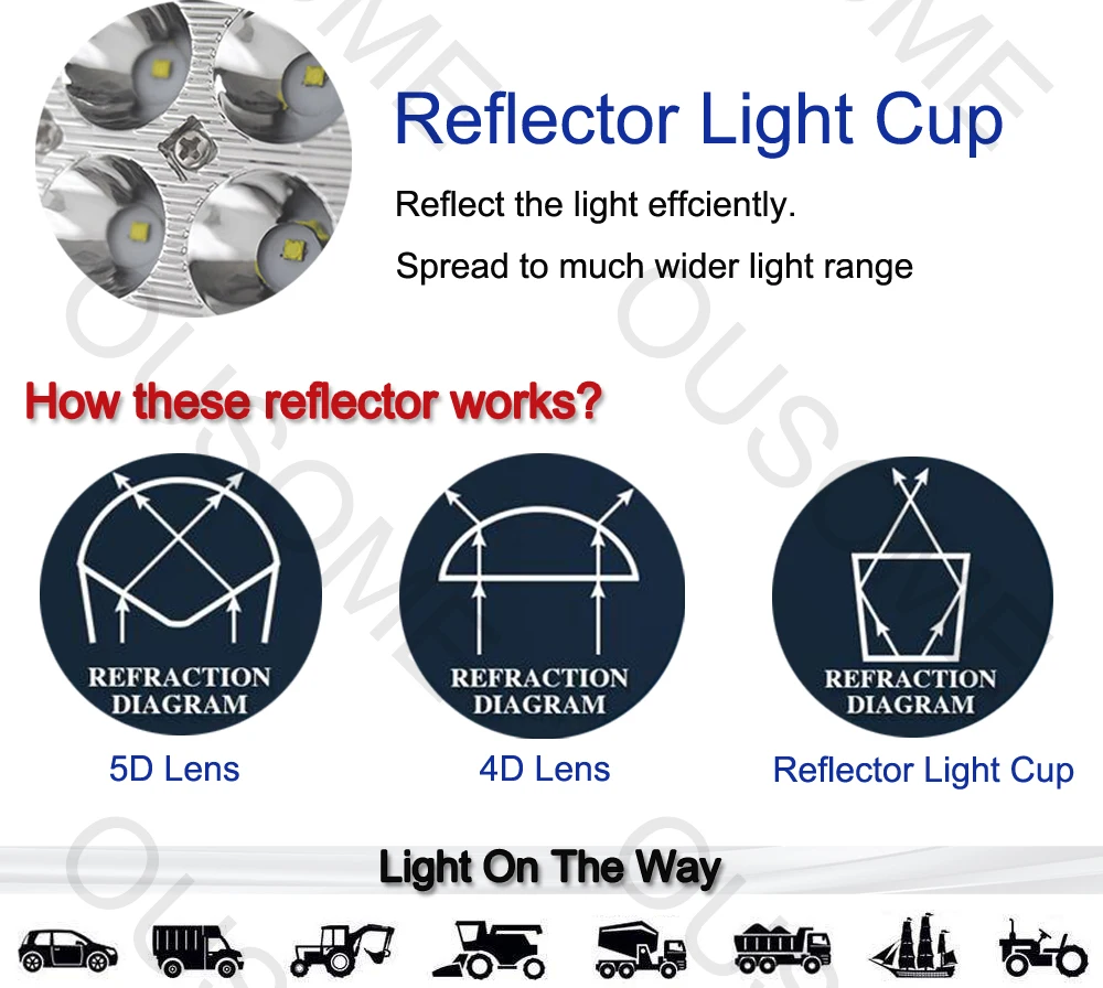 5D OFFROAD LED LIGHT BAR (6)
