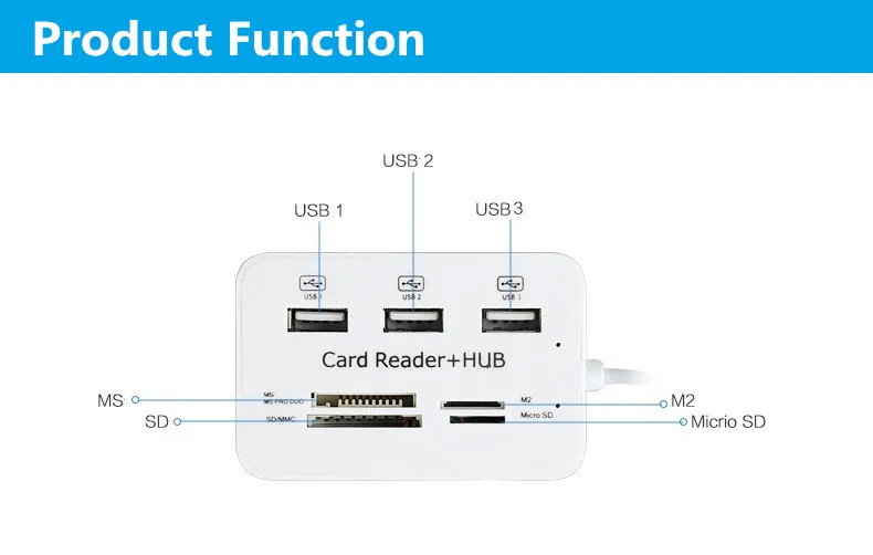 USB HUB 4