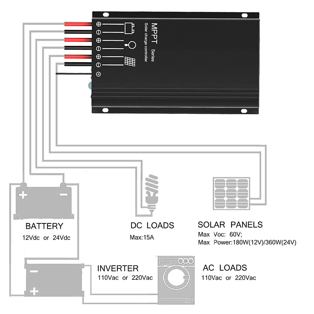 MPPT Контроллер заряда IP67 Водонепроницаемый 15A Солнечный контроллер для литиевых батарей светодиодный дисплей и таймер нагрузки Установка Макс PV 60 в