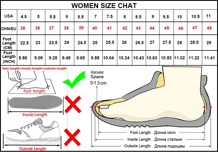 convert 22.5 cm to shoe size