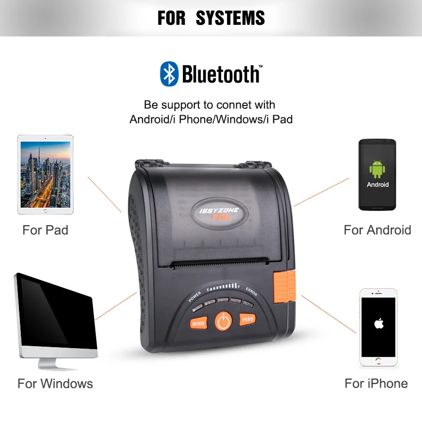 Issyonzepos 58 Термопринтер мини портативный Android iOS Bluetooth билетов термопринтер Bluetooth чековый принтер Loyverse SRS
