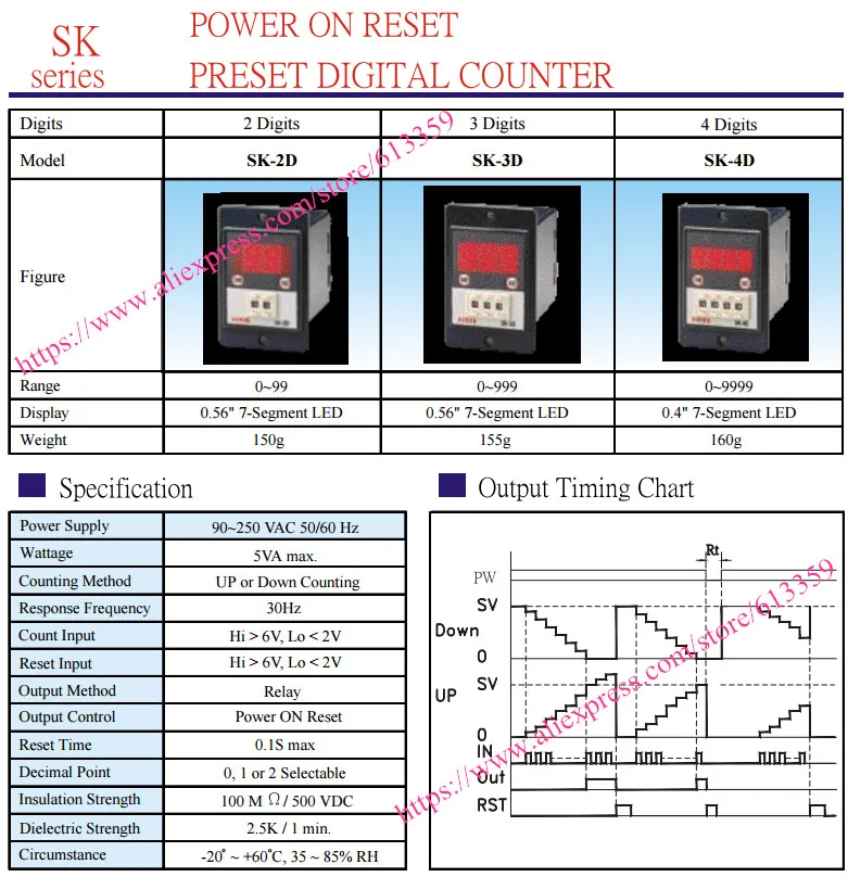 SK-3D FOTEK счетчик 3 цифры Новый и оригинальный