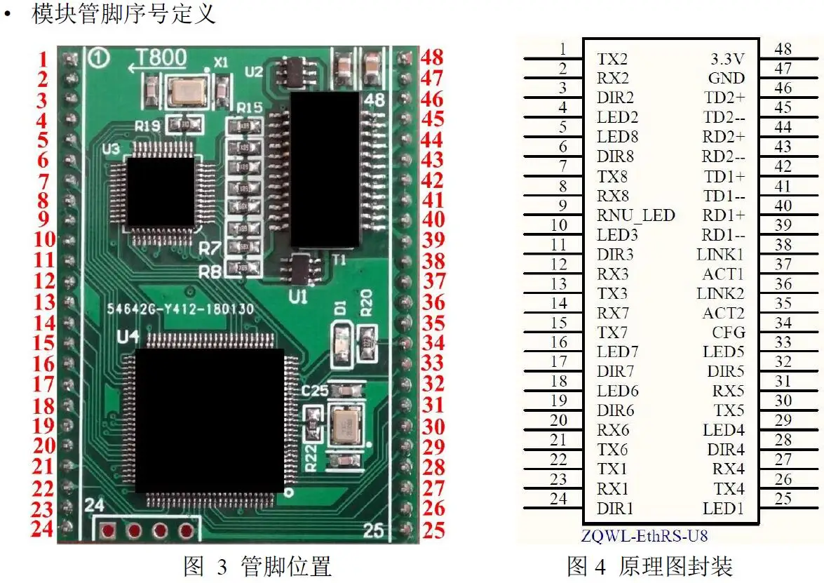 Серийный Сервер/8 Серийный порт к двойной сети/485/232/Modbus TCP к RTU