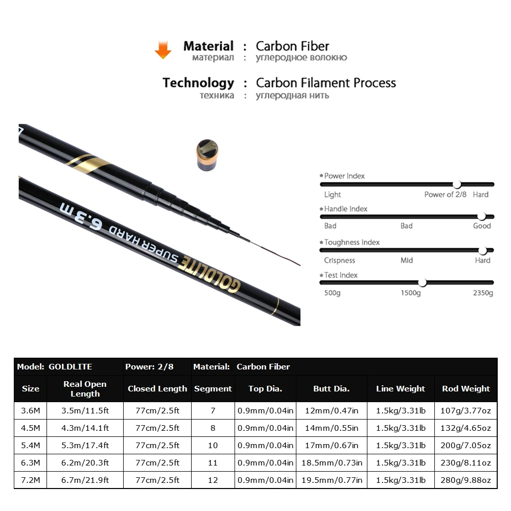 Goture GOLDLITE Удочка 3 6 7 2 м 2/8 Мощность жесткого углеродного волокна телескопические
