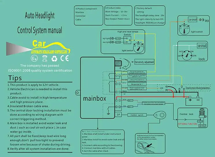 A headlight sensor (4)