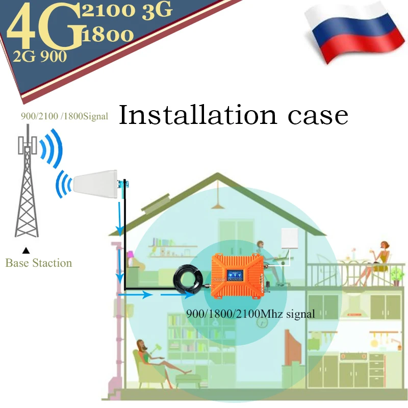 Усилитель мобильного сигнала трехдиапазонный повторитель 4G DCS WCDMA GSM 2G 3G сотового