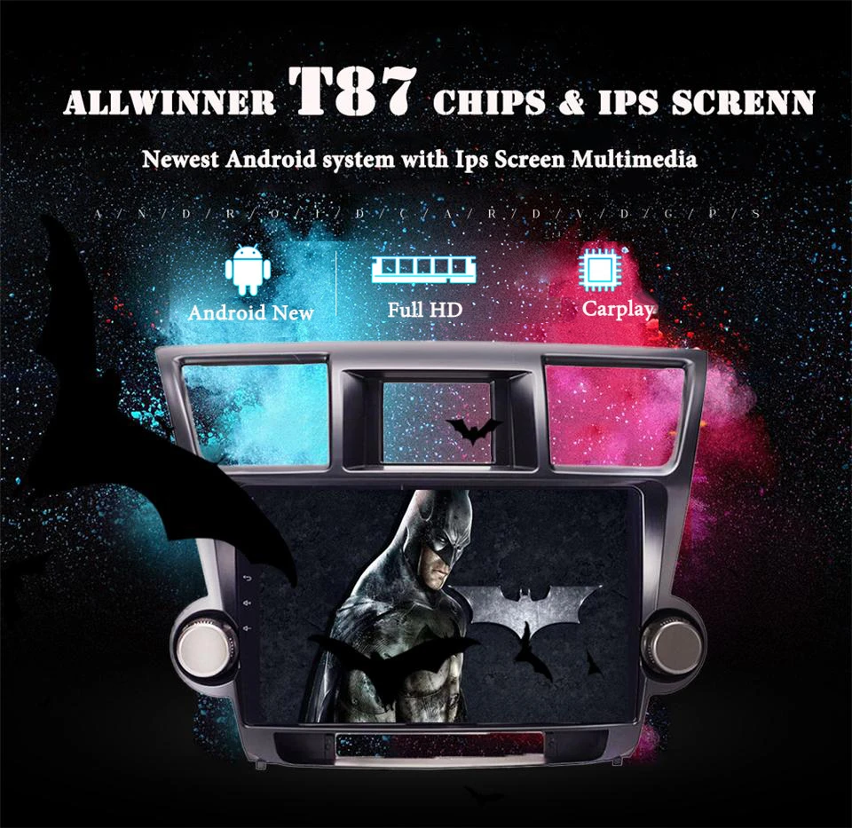 Excellent 10.1" 4G RAM 64G ROM Octa Core Android 9.1 Car GPS Navigation For Toyota Highlander 2009-2014 Top Car Accessories Tape Recorder 3 Excellent 10.1" 4G RAM 64G ROM Octa Core Android 9.1 Car GPS Navigation For Toyota Highlander 2009-2014 Top Car Accessories Tape Recorder 3