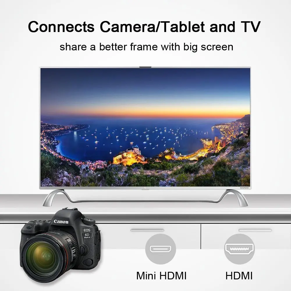 Suntaiho Mini HDMI в кабель 1 м 2 3 5 10 Высокоскоростной 4K 3D 1080P для планшета видеокамеры MP4 DVD|