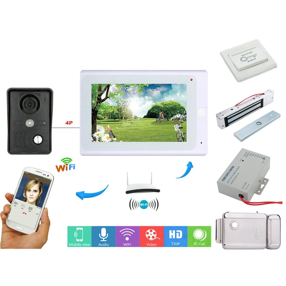 

Home set 7inch Wireless/Wired Wifi IP Video Doorbell Intercom Entry System with Wired Camera Night Vision+Electric Lock