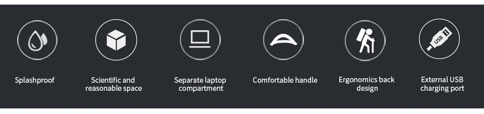 2.waterproof USB 14 15 inch travel backpack