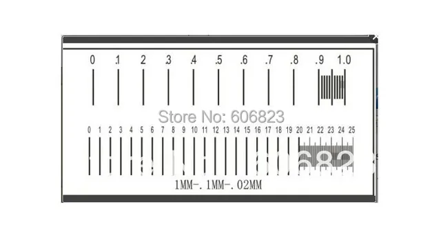inch scale