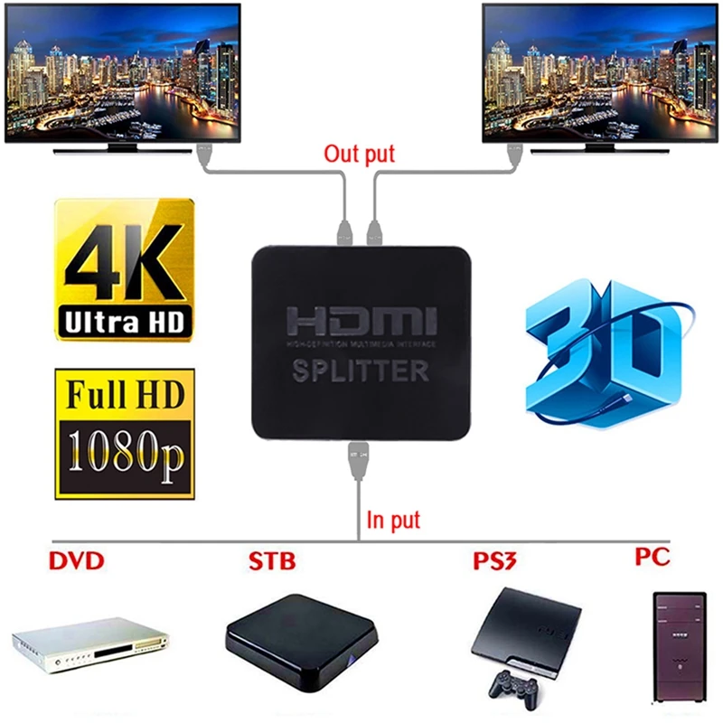 HDMI 1 в 2 out 1080p 4K 1x2 HDCP 3D сплиттер усилитель сигнала мощности