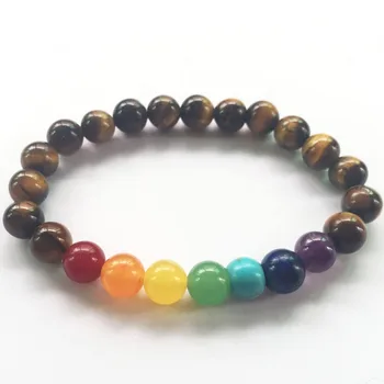 

Nature Stone Yellow Tiger Eye Bracelet Bracelet For Women 7 Chakra Bracelets Wrist Bracelets Health Detection Jewelry Yoga Mala