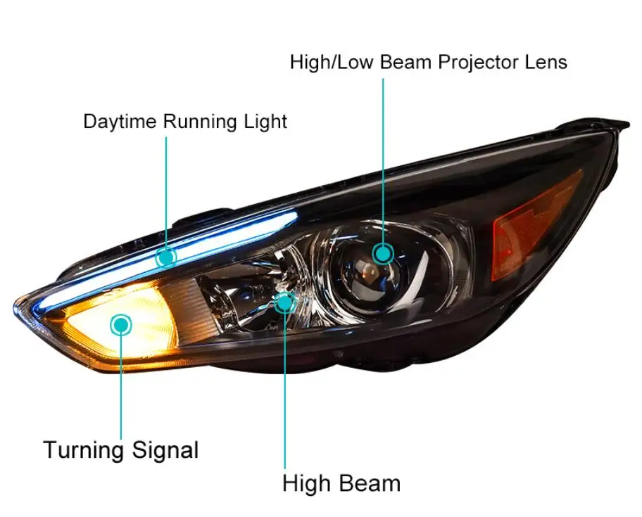 Видео шоу автомобиля Стайлинг фара для Головной фонарь с фокусом 2015 2012 2014 2013 год DRL дневные ходовые огни би-ксенон HID аксессуары