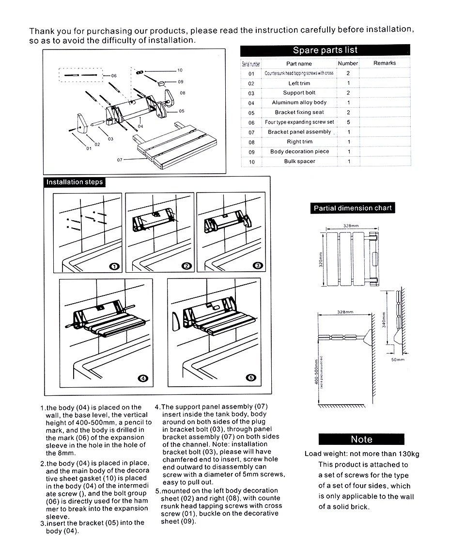 furd_08