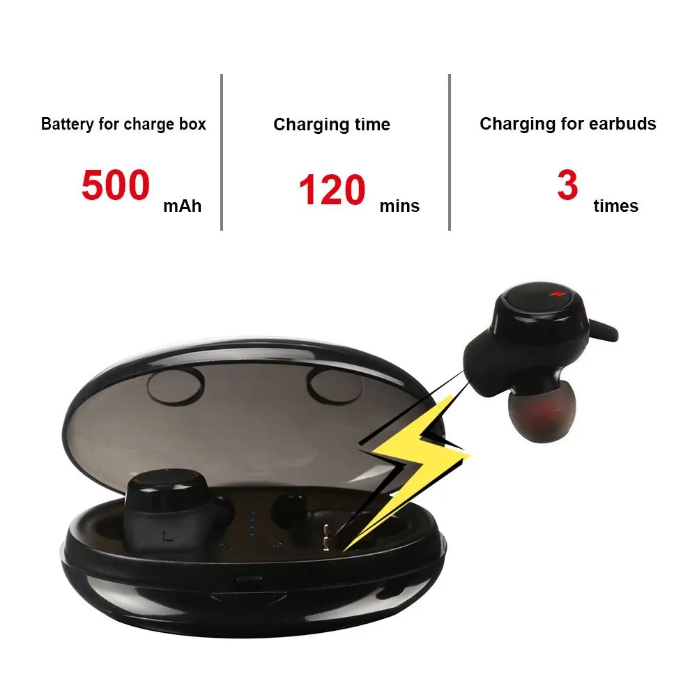 TWS-Bluetooth-Earphones-V5-0-Headphones-Cordless-Earbuds-Sweatproof-Headset-with-Mic-for-iPhone-iPad-Samsung (4)