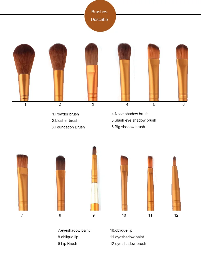 12pcs Newest Makeup Brushes Kits Blushesr Eye Shadow Lip Palette Cosmetic Brushes Make up Brush Tools with Metal Case (27)