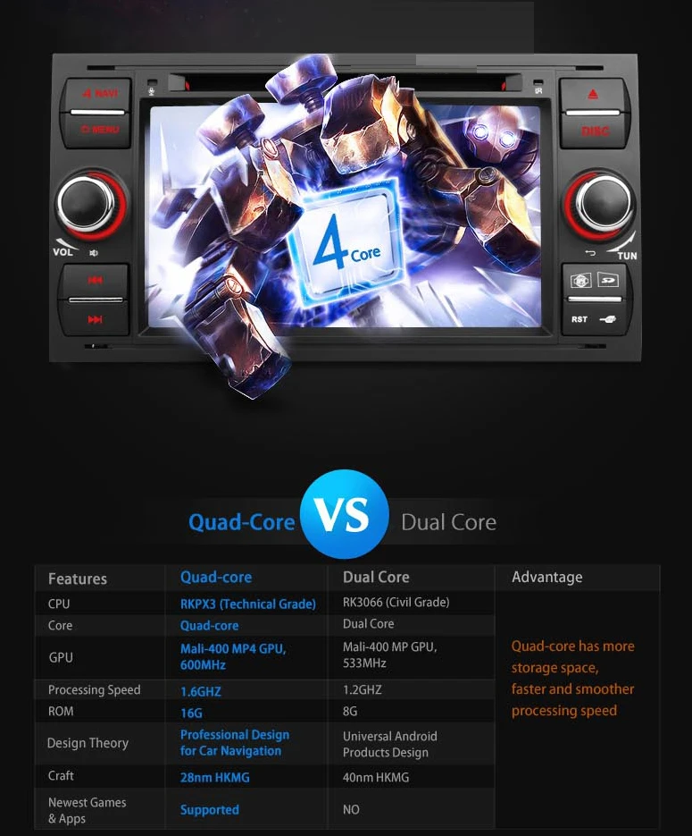 Clearance Car DVD GPS Player For Ford Foucs Transit C-MAX S-MAX Mondeo Galaxy Android 7.1 Mirror link Radio Bluetooth DAB OBD DVR 16GB Map 6 Clearance Car DVD GPS Player For Ford Foucs Transit C-MAX S-MAX Mondeo Galaxy Android 7.1 Mirror link Radio Bluetooth DAB OBD DVR 16GB Map 6