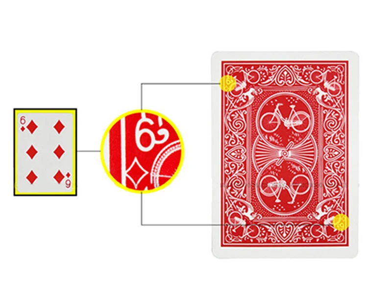 1-Deck-Magic-Cards-Marked-Stripper-Deck-Playing-Cards-Poker-Magic-Tricks-Close-up-Street-Magic (3)