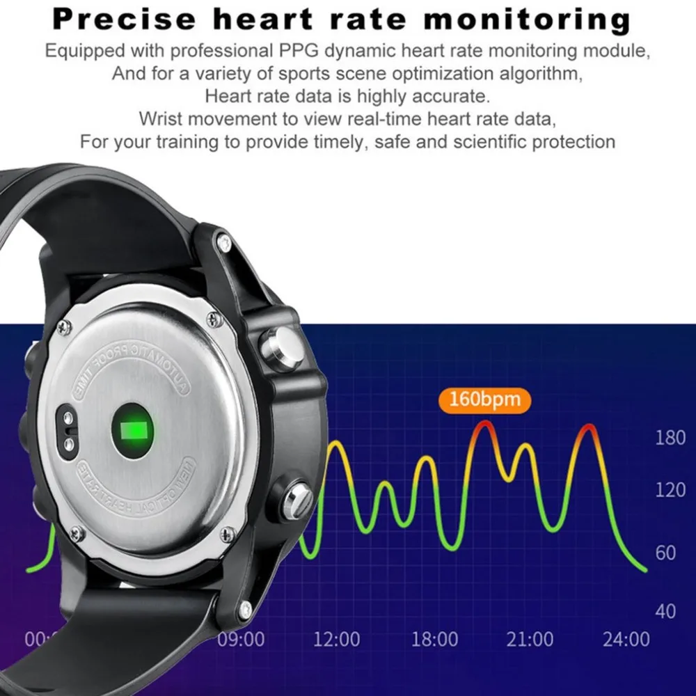 Sport Smart Watch Waterproof Heart Rate Fitness watches Tracker running outdoor watches electronic wrist watch Tracker clock