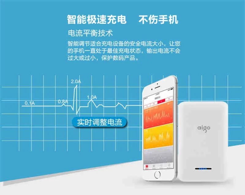 Aigo Portable 10000 mAh Mobile Power Bank  (10)