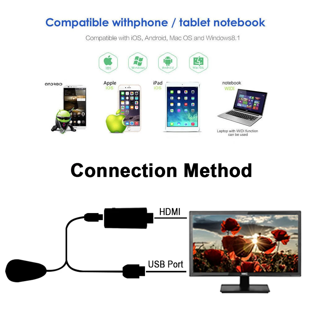 1080 P WiFi HD tv Miracast беспроводной HDMI медиа видеостример 4nd поколения беспроводной HDMI Электронный ключ с usb-кабелем 3B15