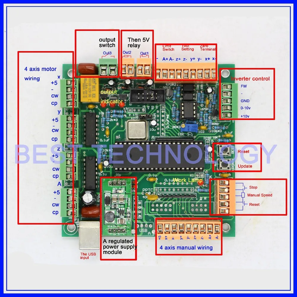 Cnc Usb Controller Keygen