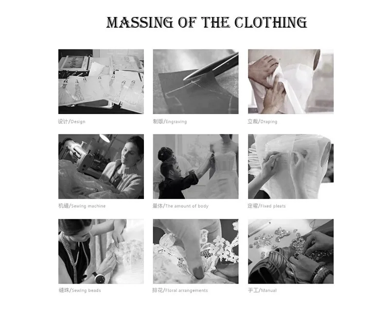 massing of the clothing