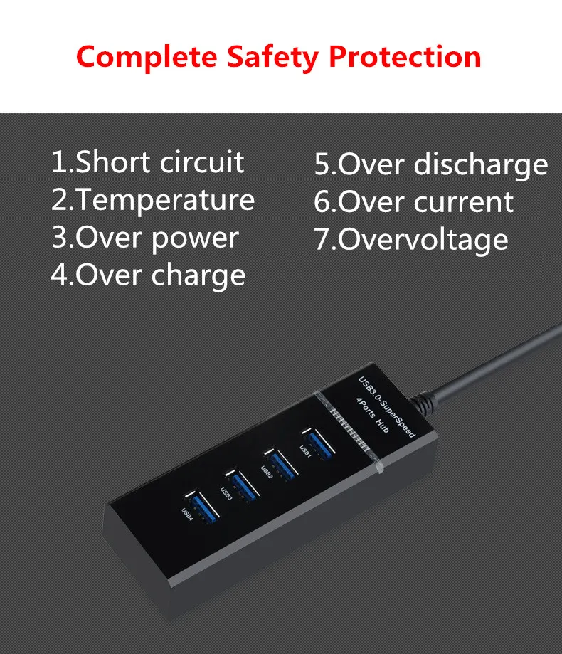 USB HUB 3.0-7