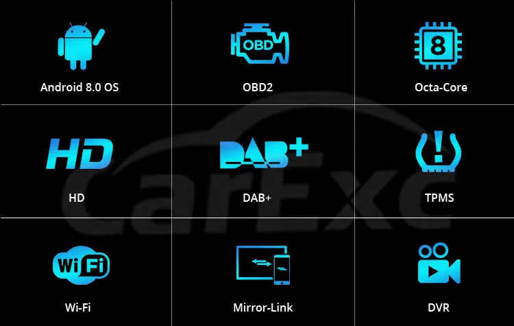 Clearance Android 9.0 Octa Core 7 Inch Car DVD Player Stereo System For Audi A3 S3 With 3G WIFI Canbus Radio FM AM Radio GPS Navigation 8