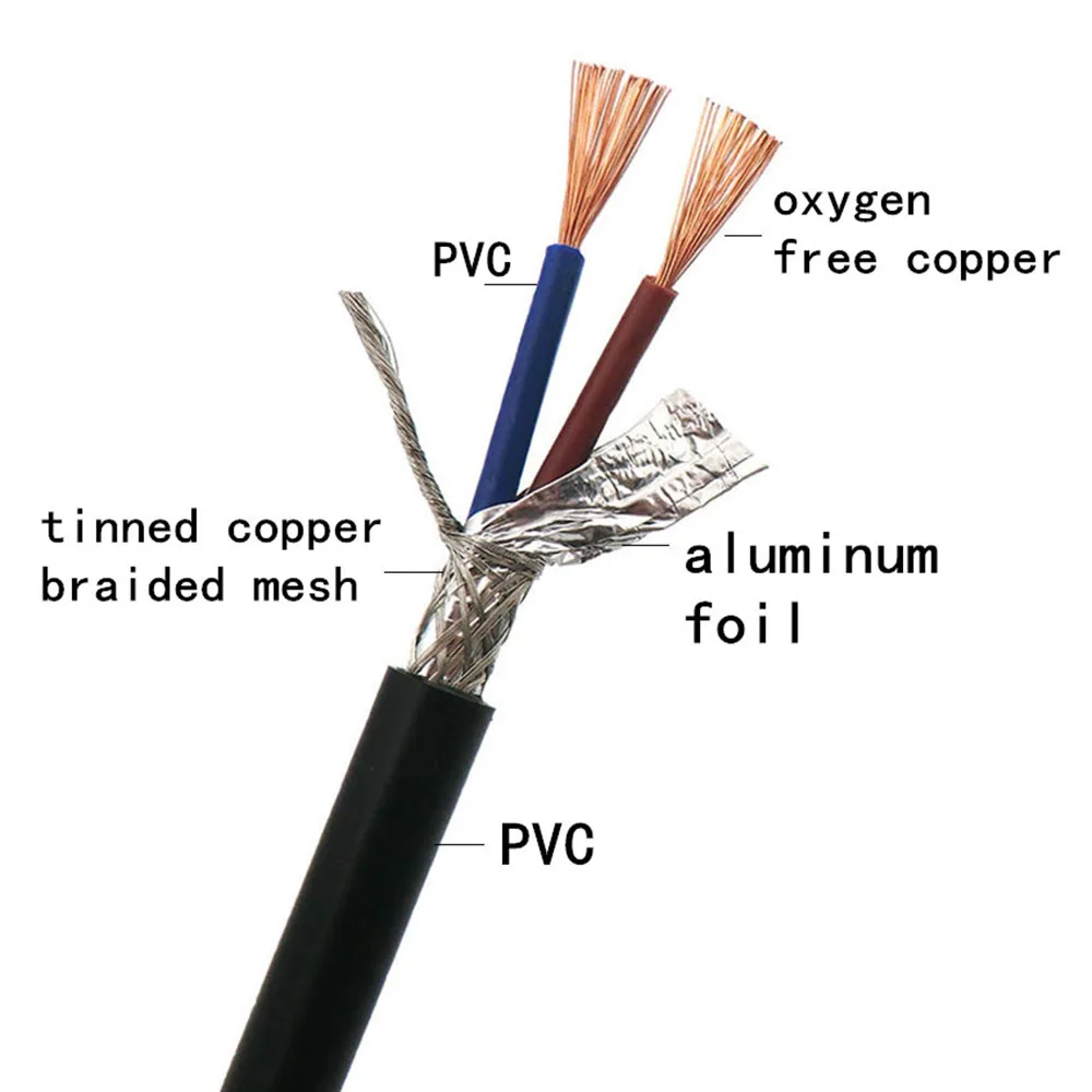 Экранированный обшитый кабель 2,3, 4 ядра мм м² с чистой бескислородной медью Гибкий двойной щит сигнальный провод управления RVVP