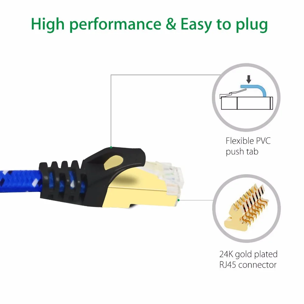 2 метра CAT7 10G Ethernet плоский кабель нейлоновая оплетка позолоченные и экранированные разъемы RJ45 и куртка для сети модемных роутеров