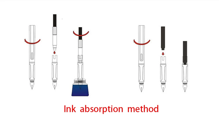 Изменение капсулы перьевая ручка Цветной чернила Цвет 0,5 мм ручка для плавность линий канцелярских принадлежностей и школьных принадлежностей 1 шт./компл