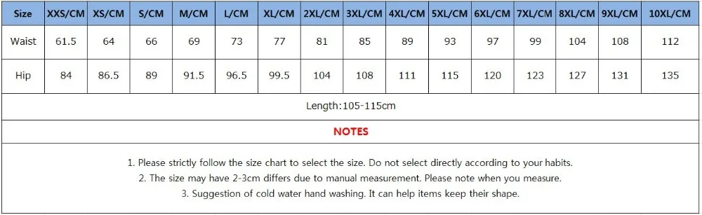 105-115cm