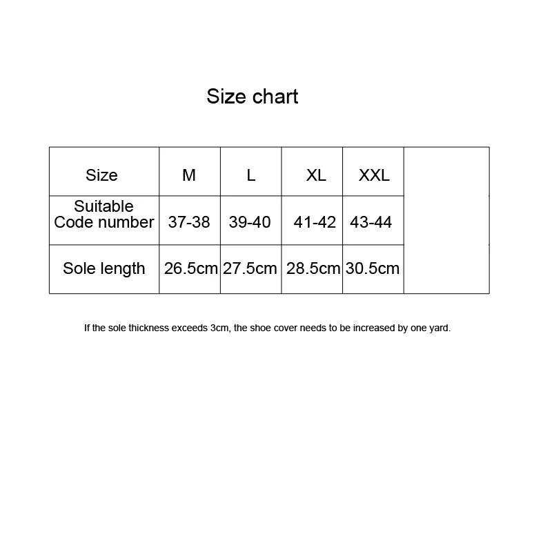 size