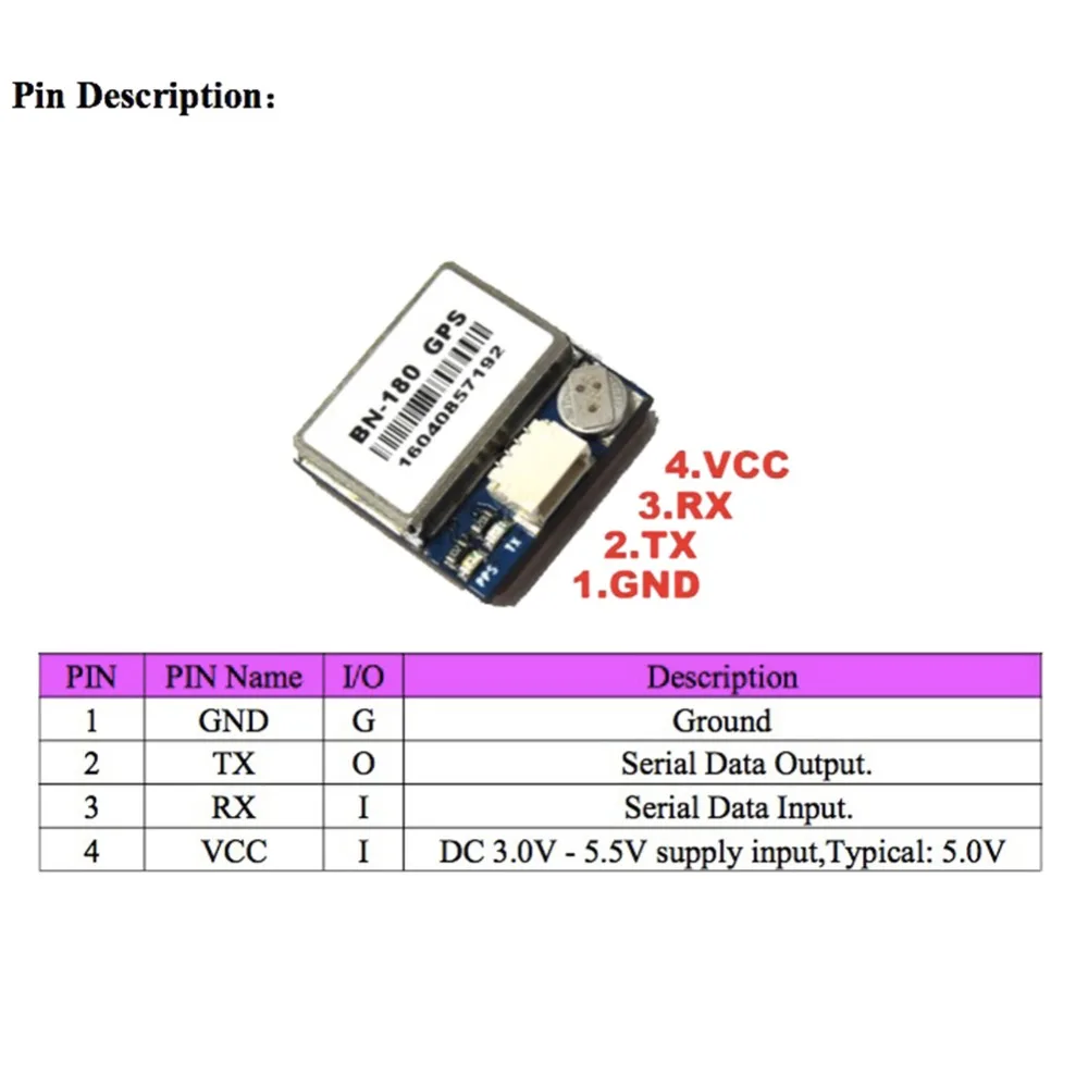 Beitian BN-180 мини gps модуль двойной ГЛОНАСС+ gps микро двойная антенна UART ttl для CC3D F3 Контроллер полета FZ2917