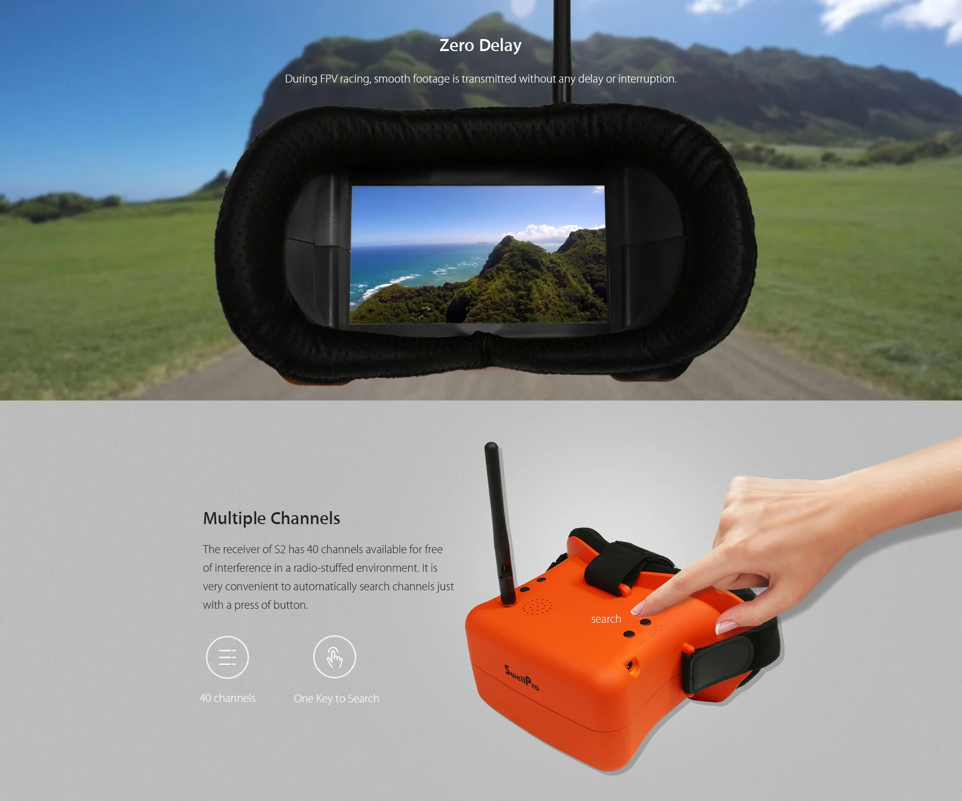 SwellPro S2 FPV VR очки видео glassate с дисплеем 4,3 дюйма передача в реальном времени без задержек для FPV Drone Racer