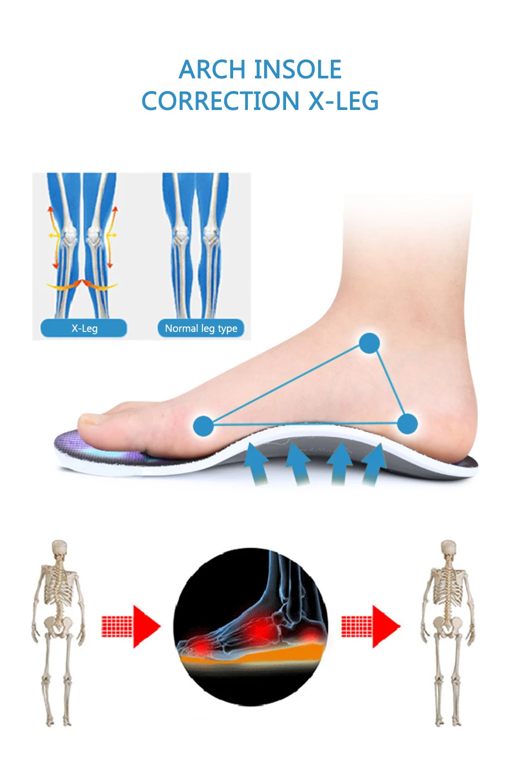 Ортопедическая стелька Плоская стопа плоский фасциит снимает боль в ногах боль в пятке супинатор обувь ортопедическая стелька для ухода за ногами