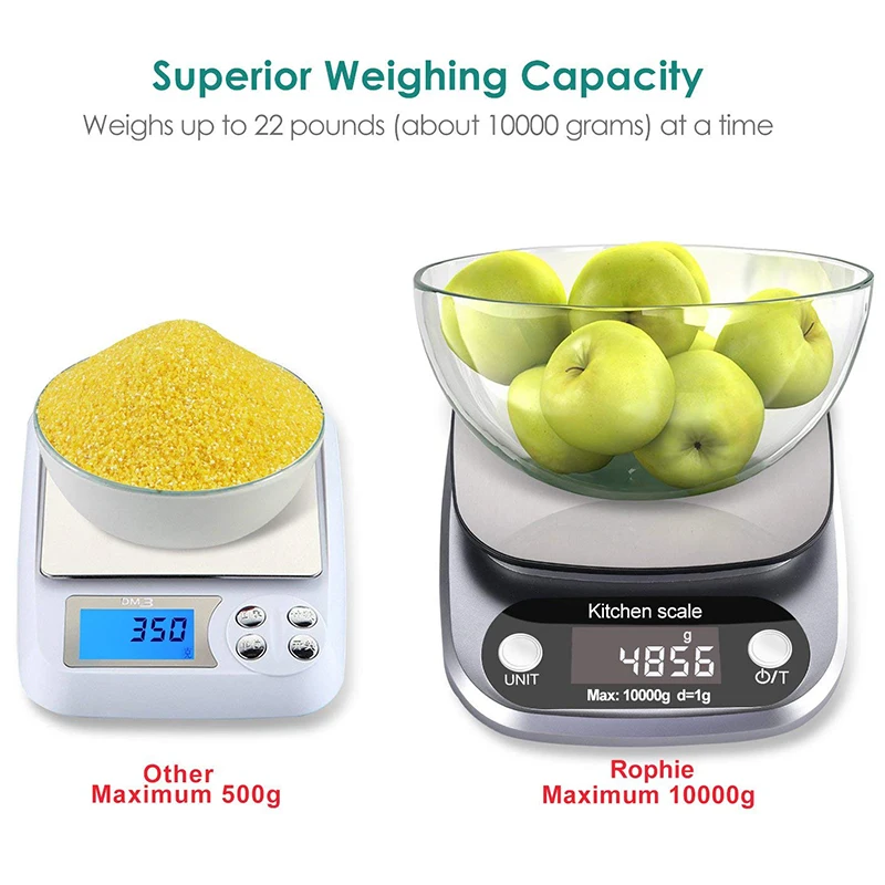 10 кг/1 г светодиодный Электронные Цифровые кухонные весы, кухонные измерительные инструменты, весы из нержавеющей стали