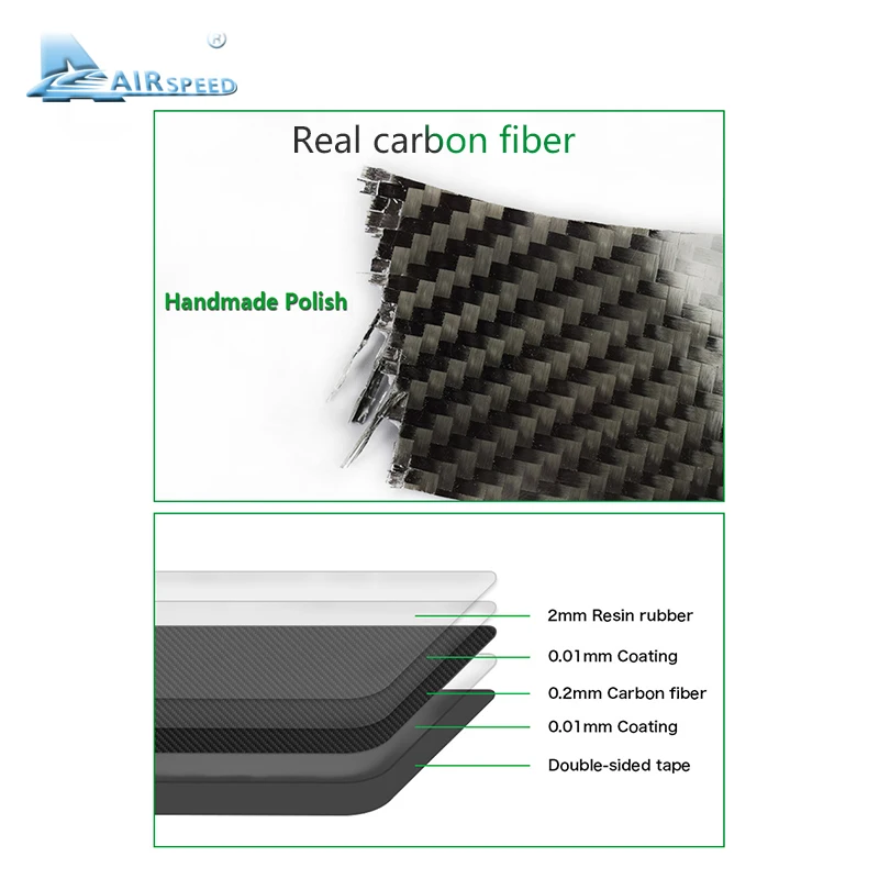 Airspeed для BMW E90 E92 3 серии из углеродного волокна, автомобильная внутренняя дверная ручка, рамка, отделка 2005-2012, аксессуары для стайлинга автомобилей 320i 325i