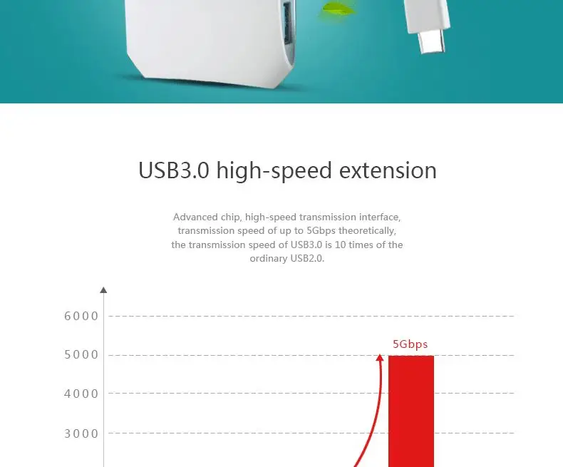 micro usb hub_04